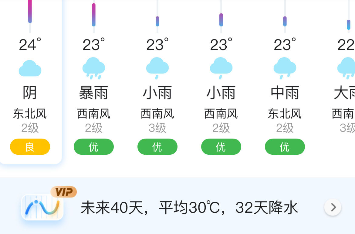安徽您这是？ 