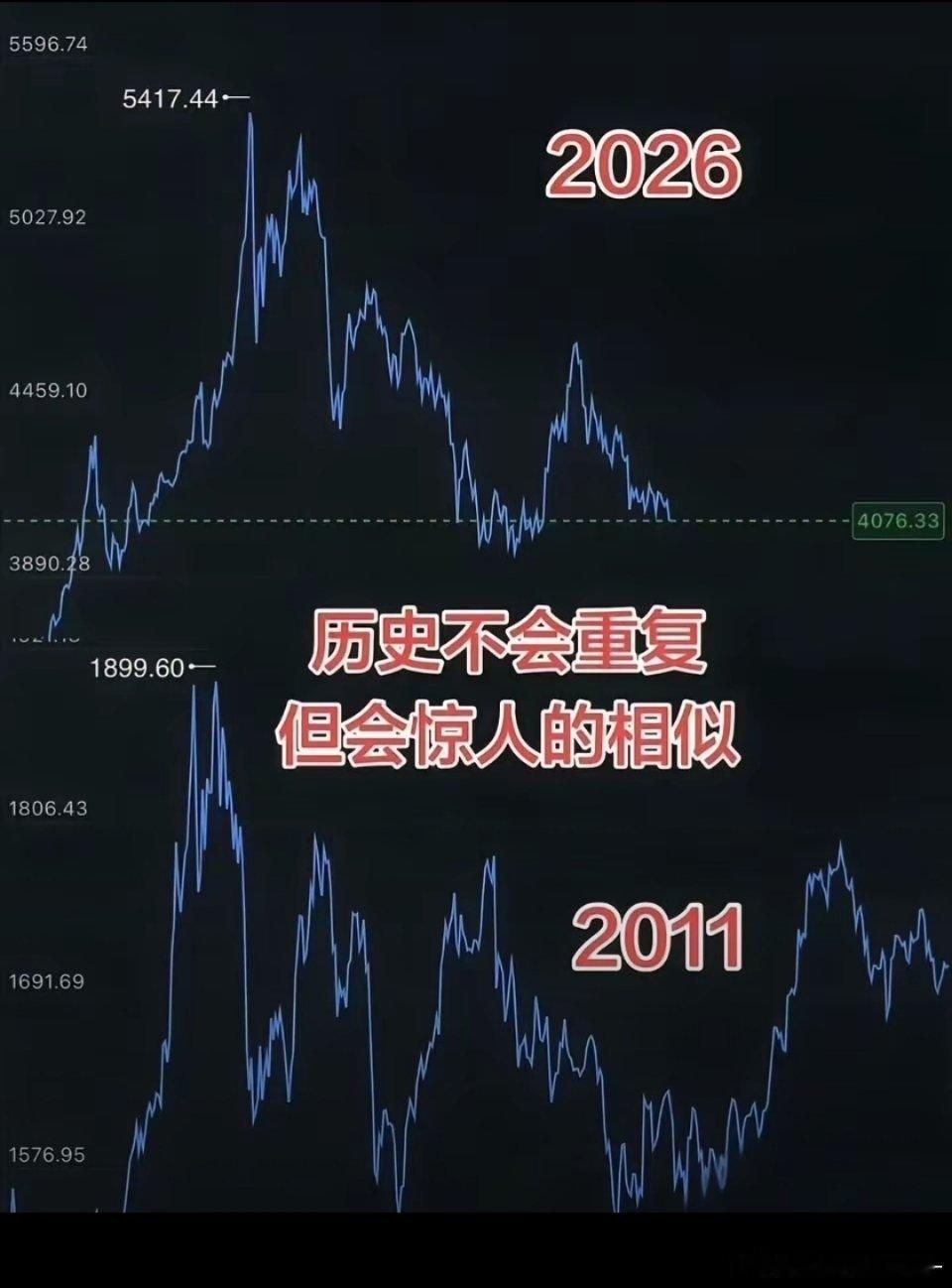深圳水贝被挤爆今天圈里都在传这张图，不知道是不是刻舟求剑？[揣手][揣手][揣手