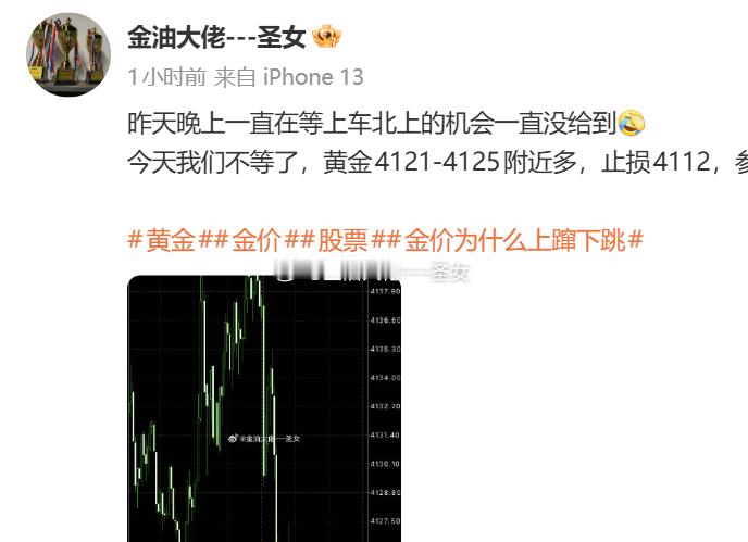 黄金跌破了今日的低点反弹较弱多单我们小损先出黄金金价