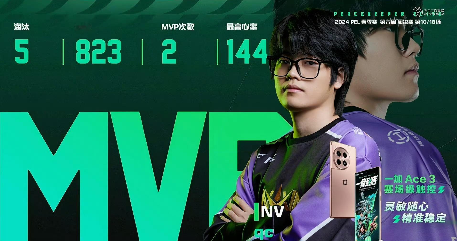 [加油][加油]今天NV确实强淘汰数10，有点东西奥！一天两个MVP，qc哥开了