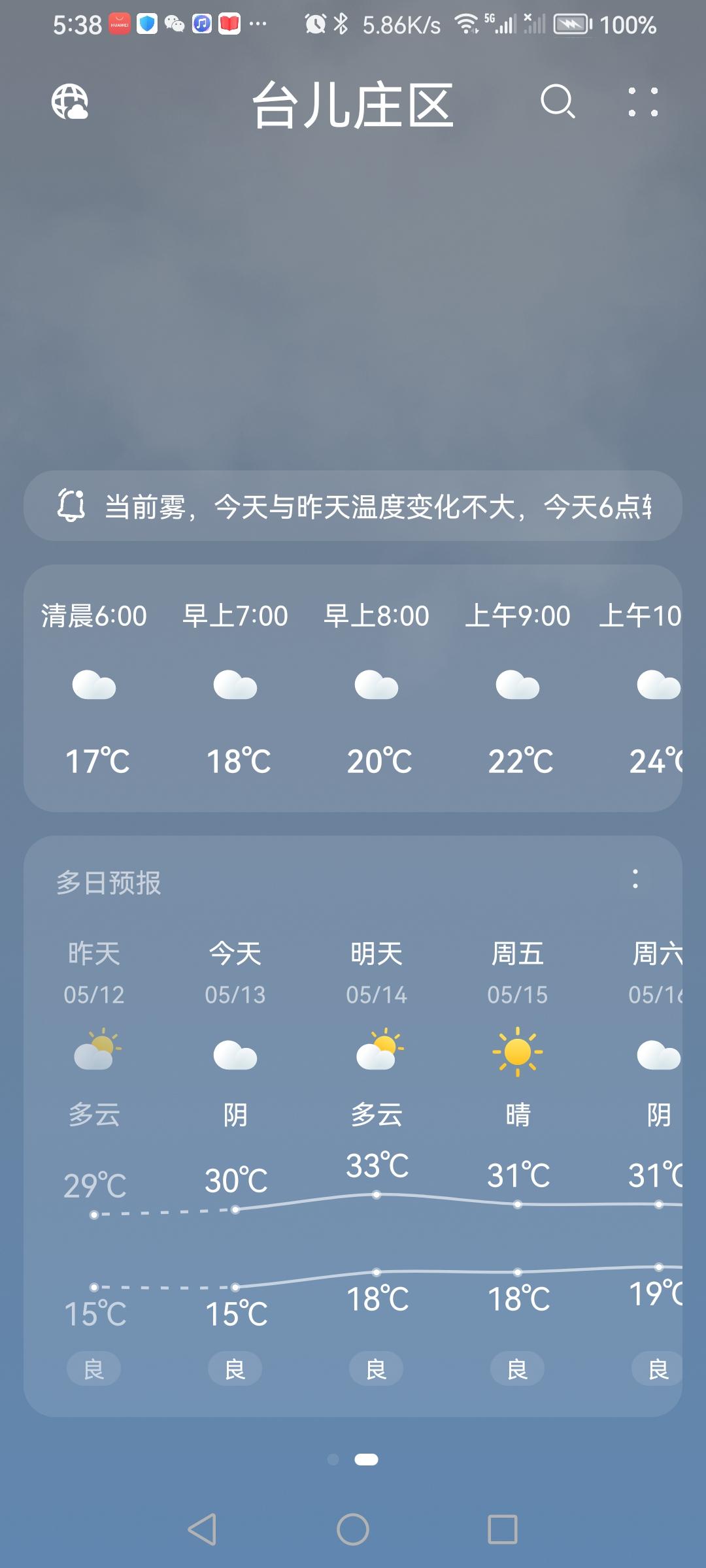 “5.13”的天气预报“阴”。气温15—30度