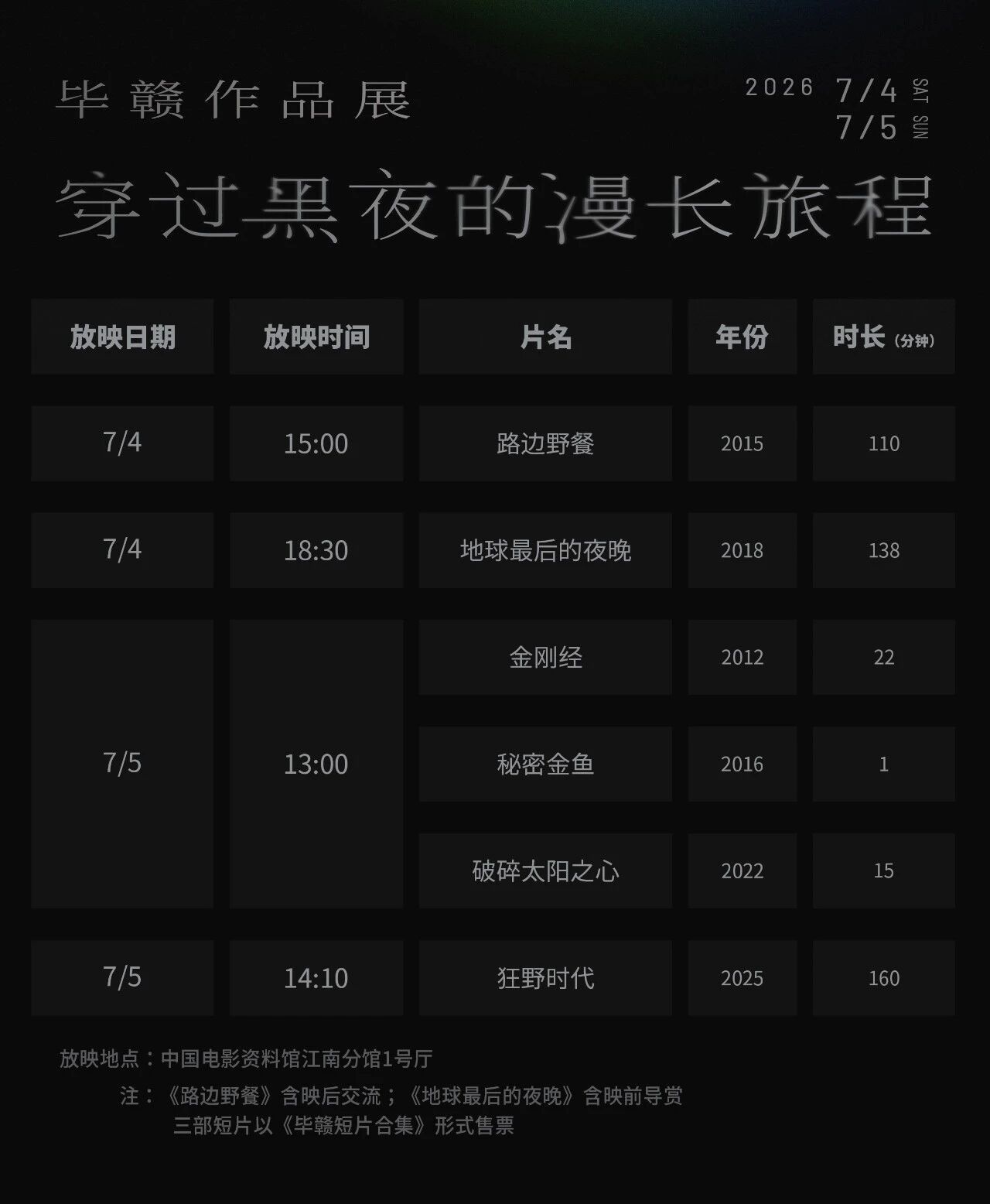 毕赣作品展 《路边野餐》公映十周年之际，中国电影资料馆联动京苏两地策划“毕赣作品