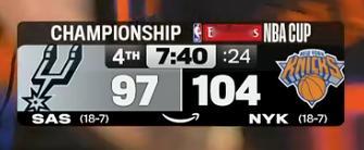 尼克斯这一波15-3太迅猛了 