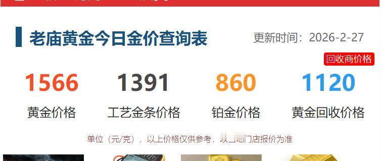 今天是2月27日，
老庙黄金的黄金饰品价格为1566元，

工艺金条价格为139