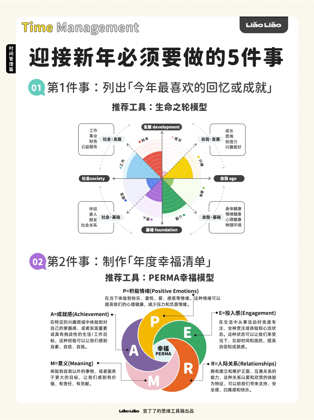 迎接新年必须要做的5件事