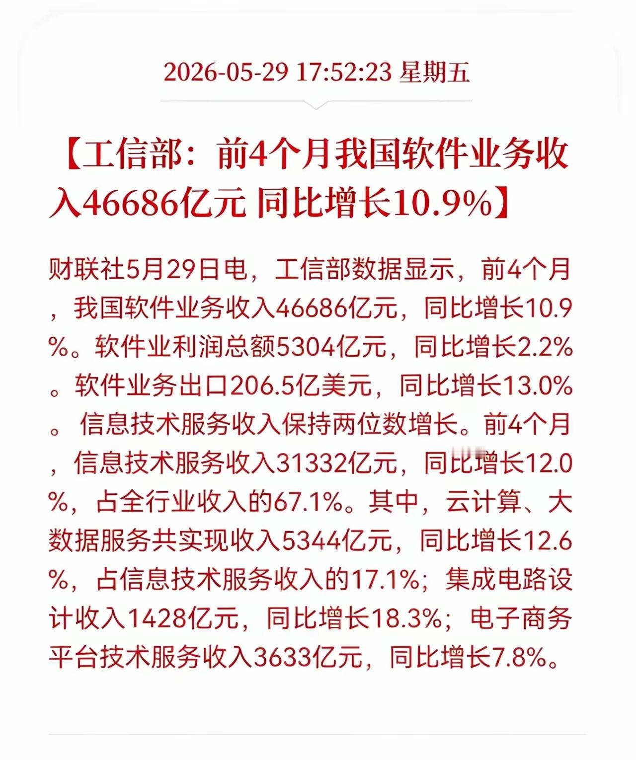 前4个月国内软件业务收入46686亿元， 同比增长10.9%，相关产业链会迎来一