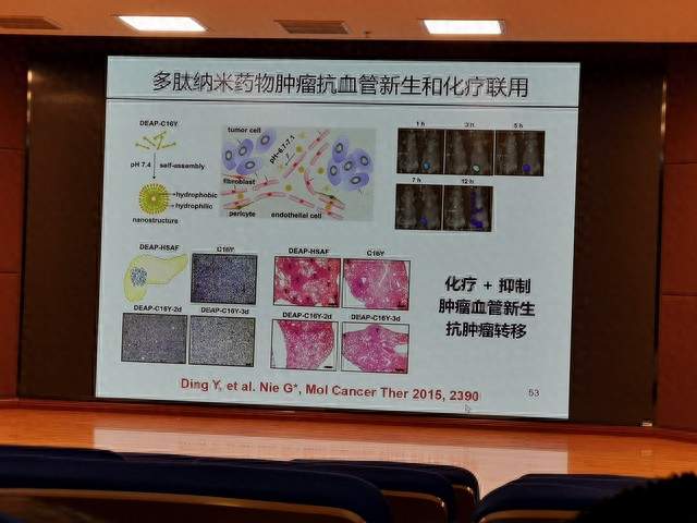 #纳米抗癌药迎来新突破，肿瘤治疗开启新篇章#