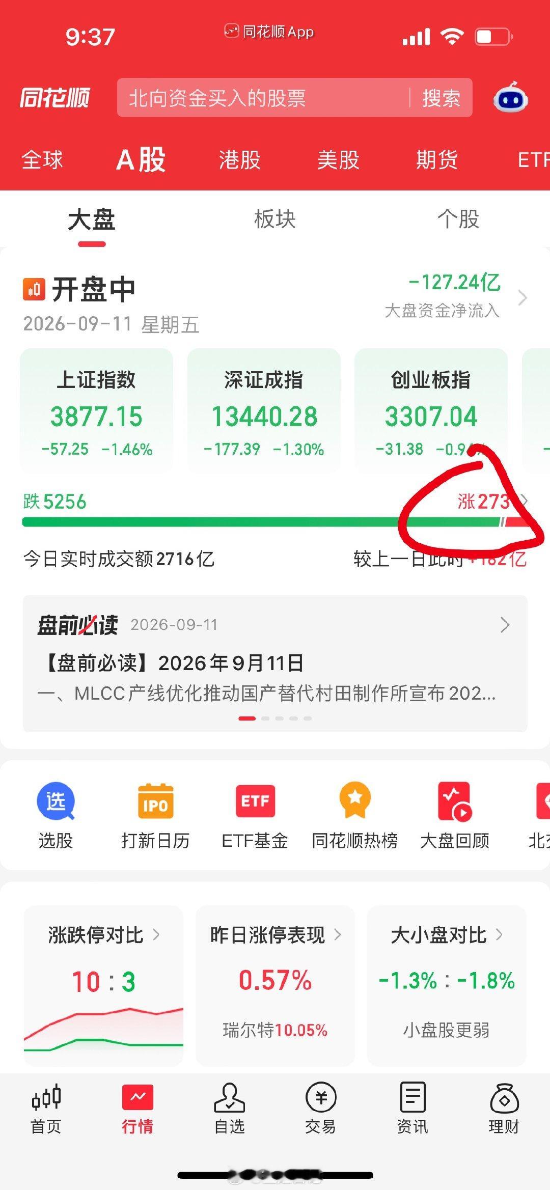 啧啧啧～ ​​​