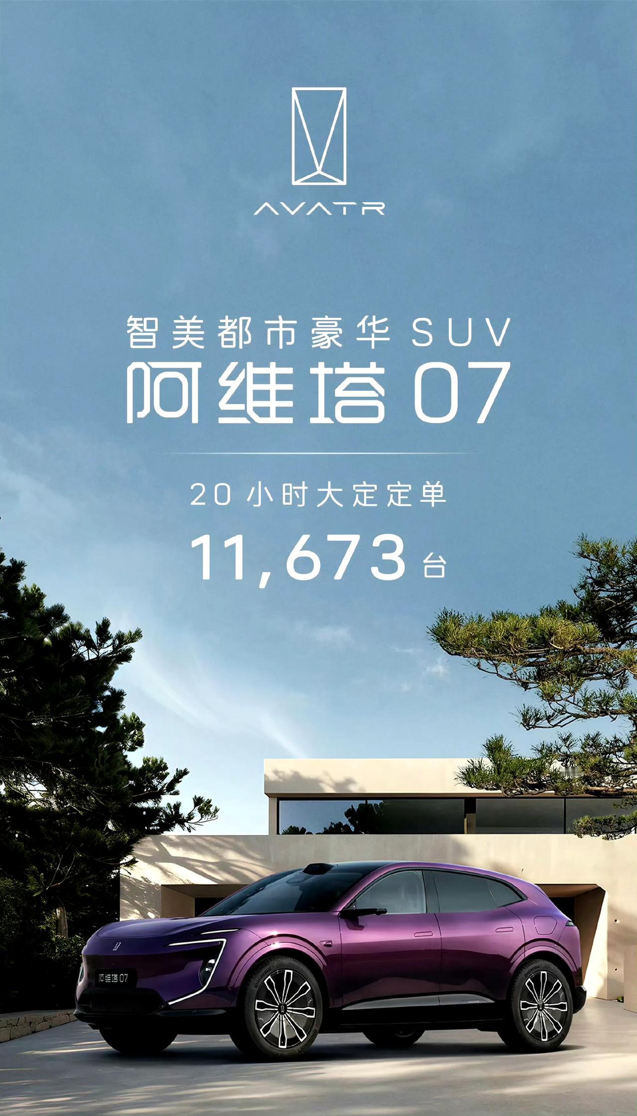 阿维塔07上市20小时大定11673台
而智界S7上市24小时大定突破6000台