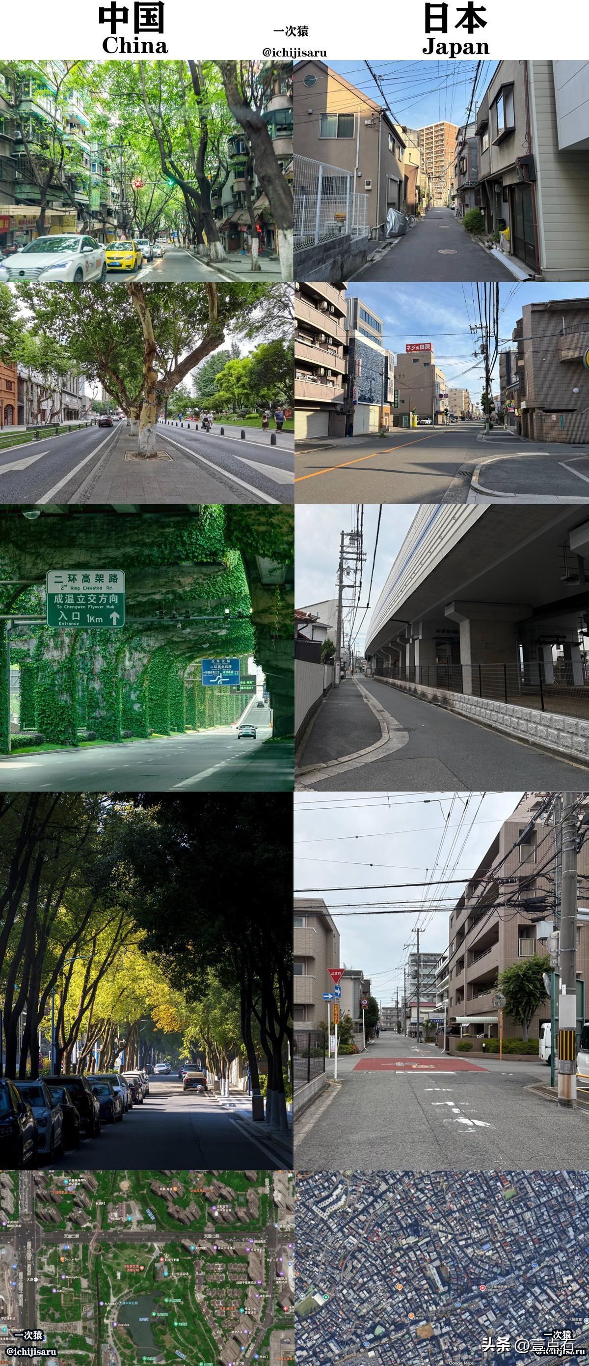 不比不知道，城市GVI来自深层的自信