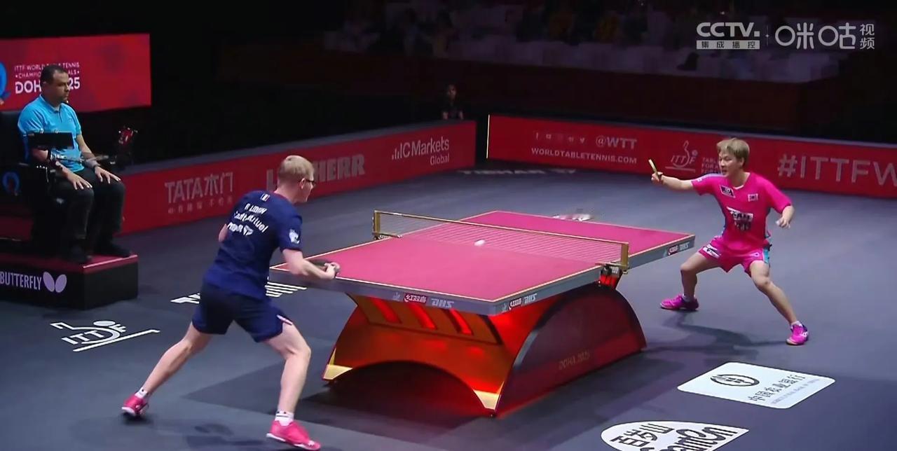爆冷！小勒布伦🇫🇷被安宰贤🇰🇷淘汰了[吃瓜群众]！
安宰贤🇰🇷晋级2