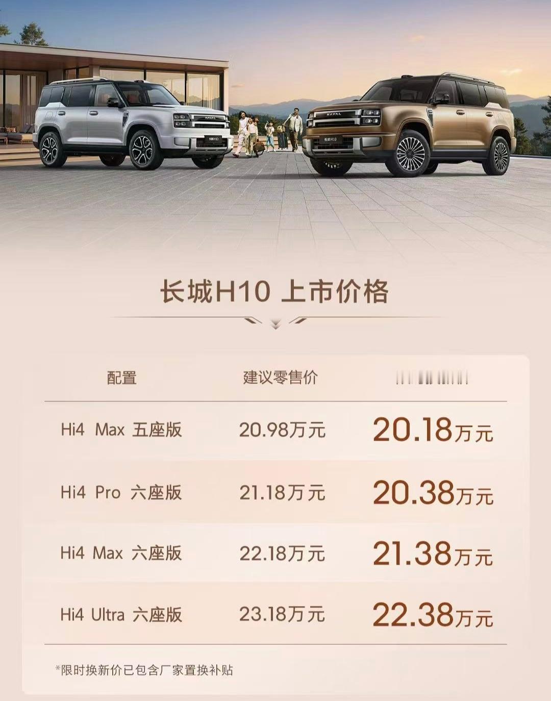 长城H10这个价格是真的超值，这就是个换了新平台的方盒子带隐藏大梁的蓝山啊。 伊