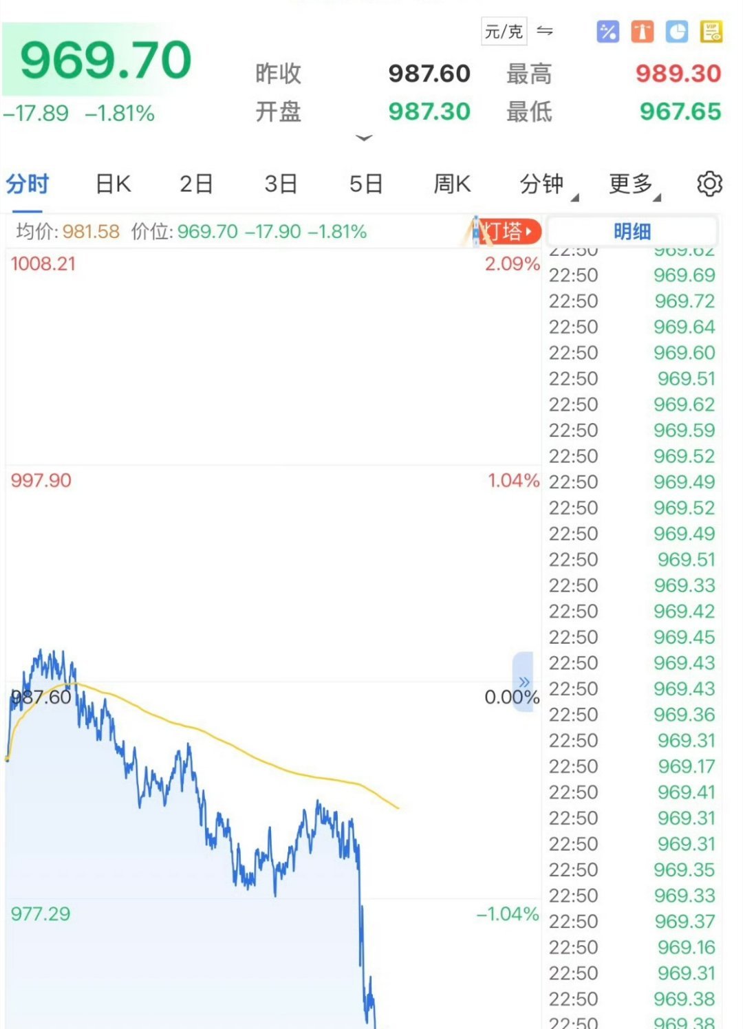 油价又会上涨么？这次，伊朗宣布暂停经由中间人跟美国谈判，还放出联合盟友管控霍尔木