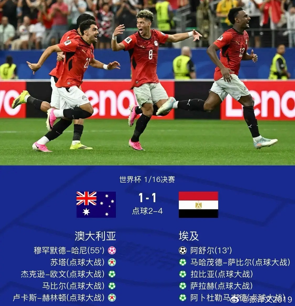 本届世界杯的1/16决赛战罢，亚洲球队彻底告别了舞台。👋回顾这几天的比赛，日本