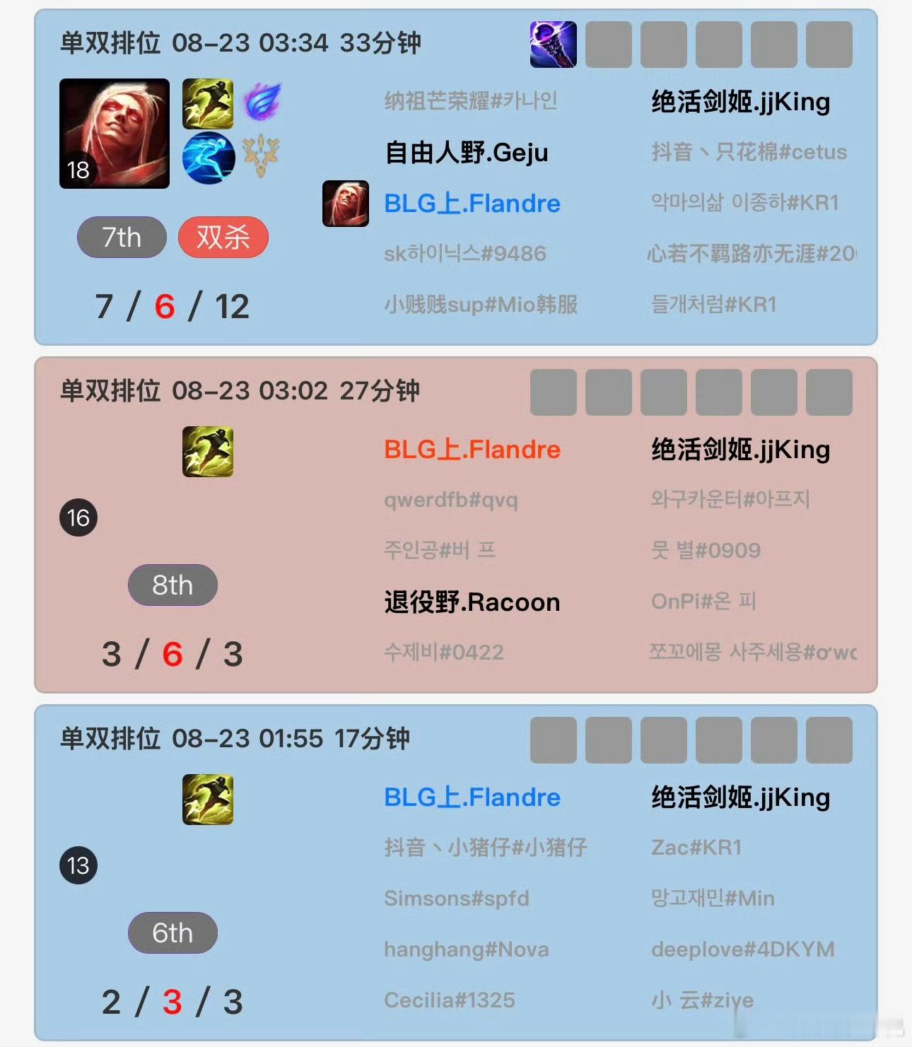 没想到这还挺拼的啊，圣枪哥昨晚训练到快4点，还是今天有比赛的情况下Bin主动TP