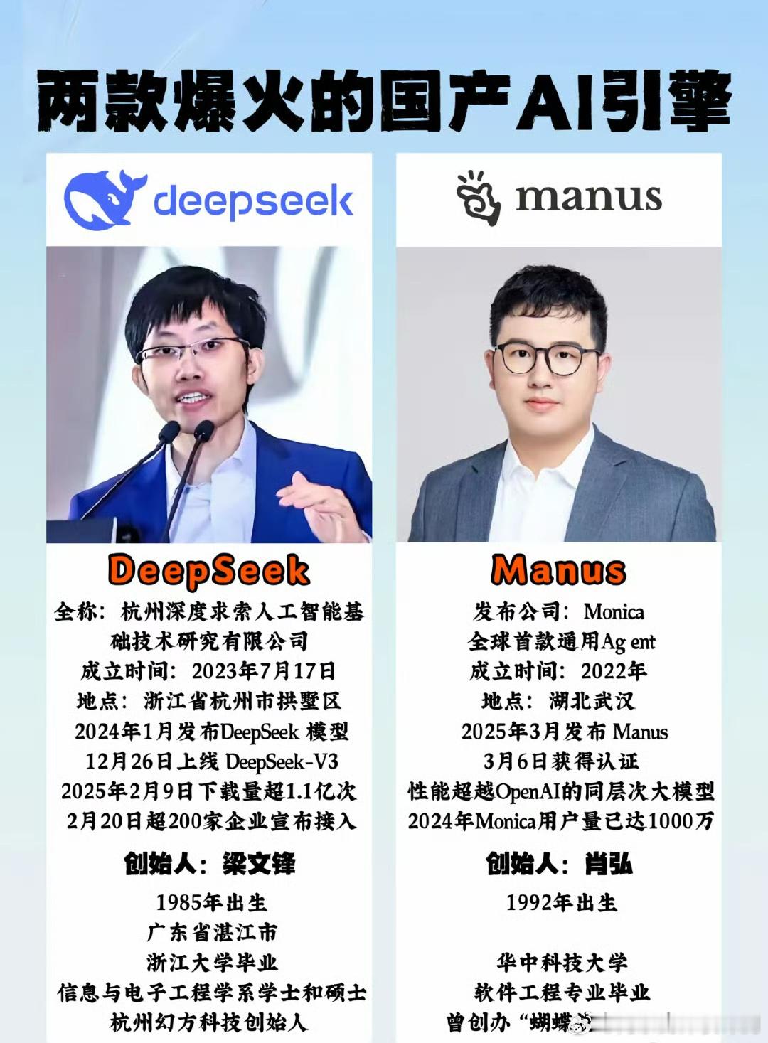 继 DeepSeek之后，中国科技圈 AI 产品又火了，大家都被一个名为Manu