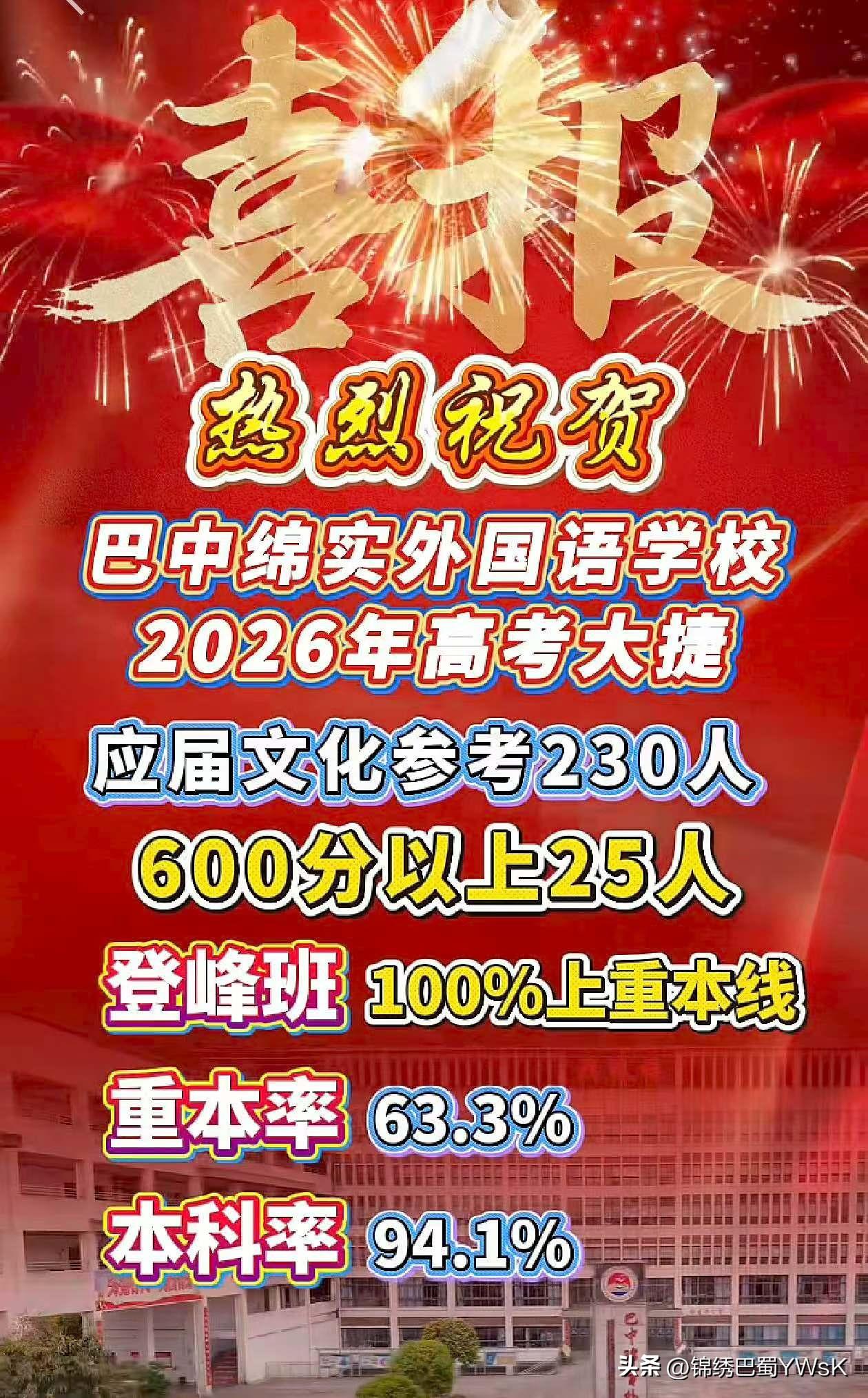 巴中绵实外国语学校中高考喜报