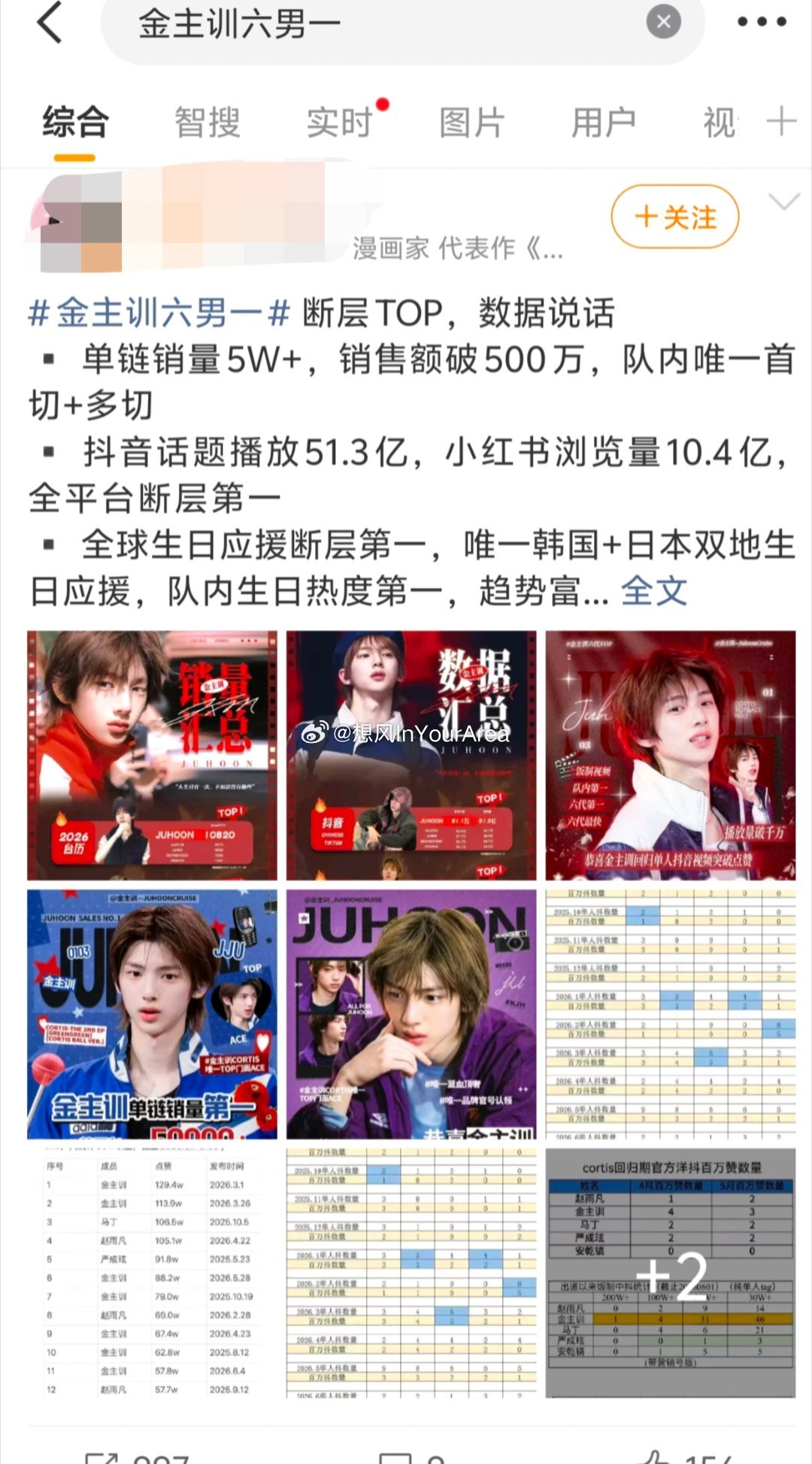 金主训fans在建设金主训六男一中，章昊六男一要不保了吗 