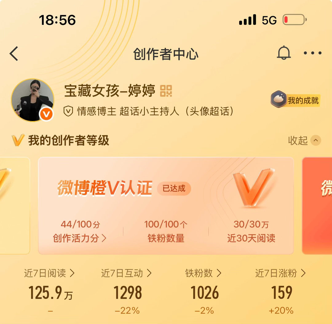 一、基本定义微博创作活力分（满分100）是微博面向金V/橙V（不含明星、粉丝号、