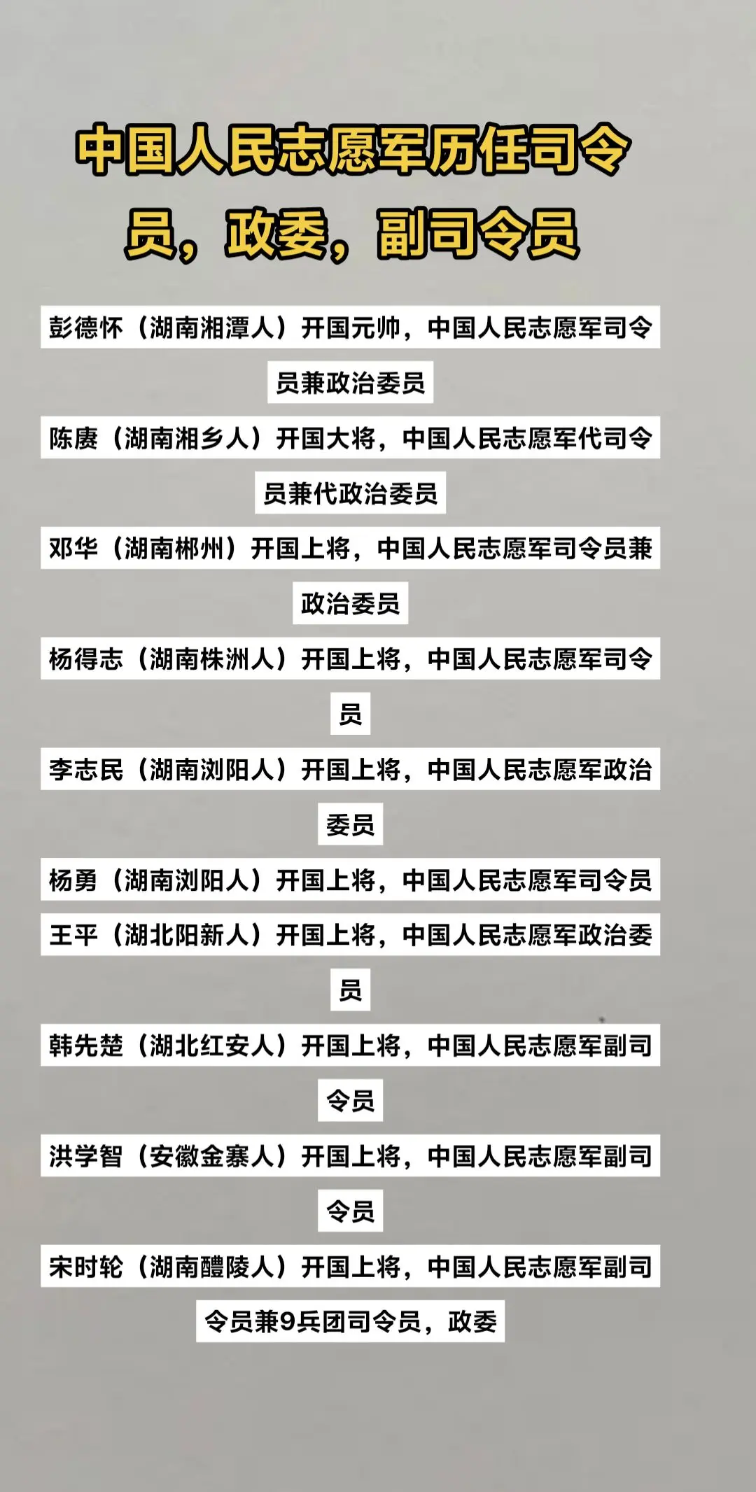 抗美援朝，保家卫国。中国人民志愿军历任司令员全部是湖南人，可谓是无湘不...