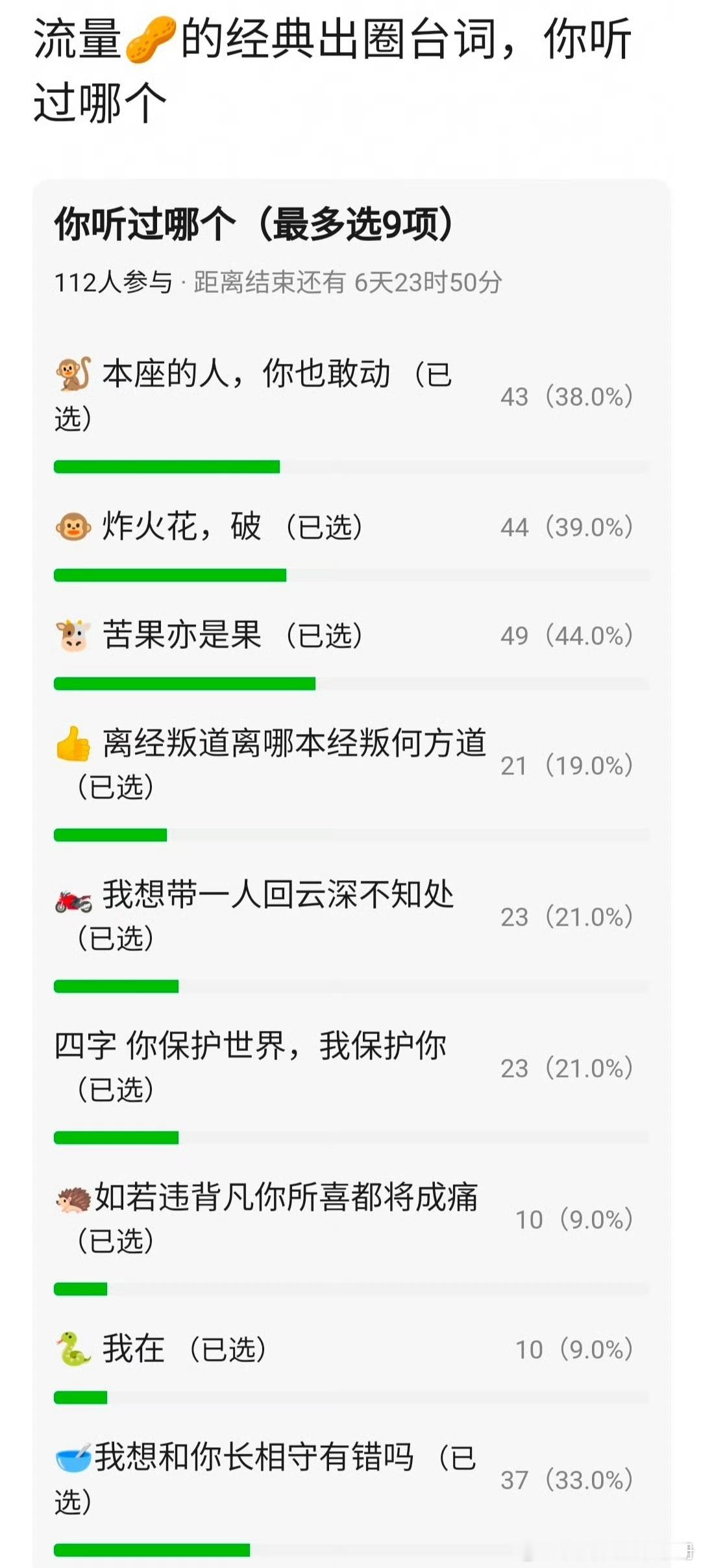 流量🥜的经典出圈台词，你听过哪个？