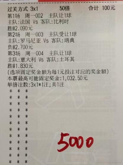 欧国联 B 组罗马尼亚主场迎战瑞典，首回合瑞典 2-1 取胜，罗马尼亚能否主场完