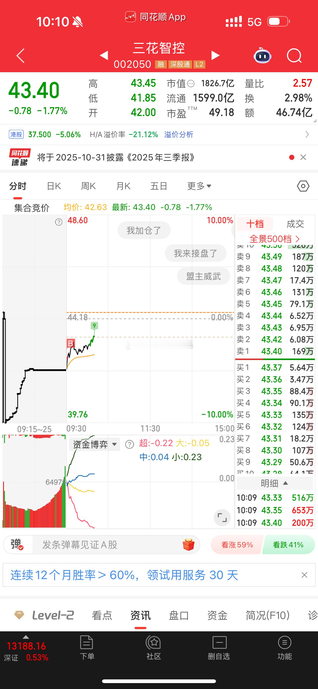 今天拉起来继续去做t了～！ ​​​