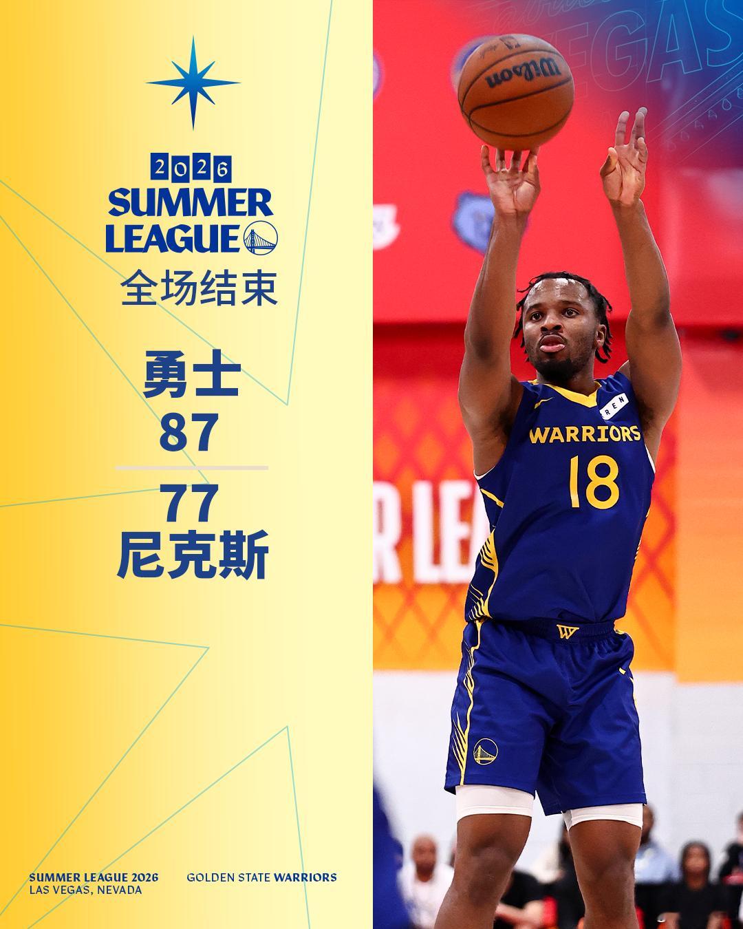 勇士87:77战胜尼克斯，获得胜利🎉勇士战胜尼克斯