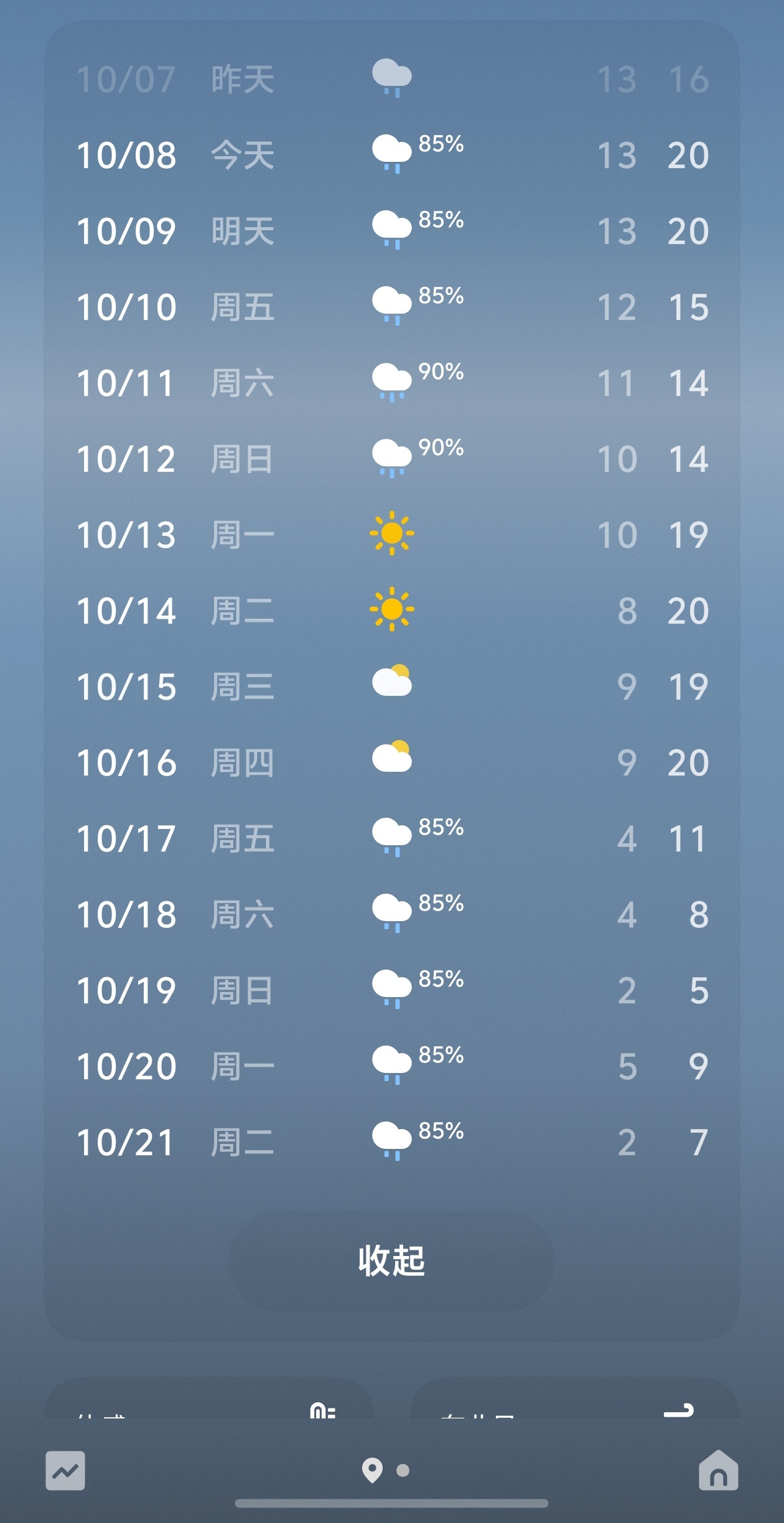 北京雨雨雨雨北京这点雨也好意思说[泪][泪][泪]整个陕西感觉已经下了一个月了，