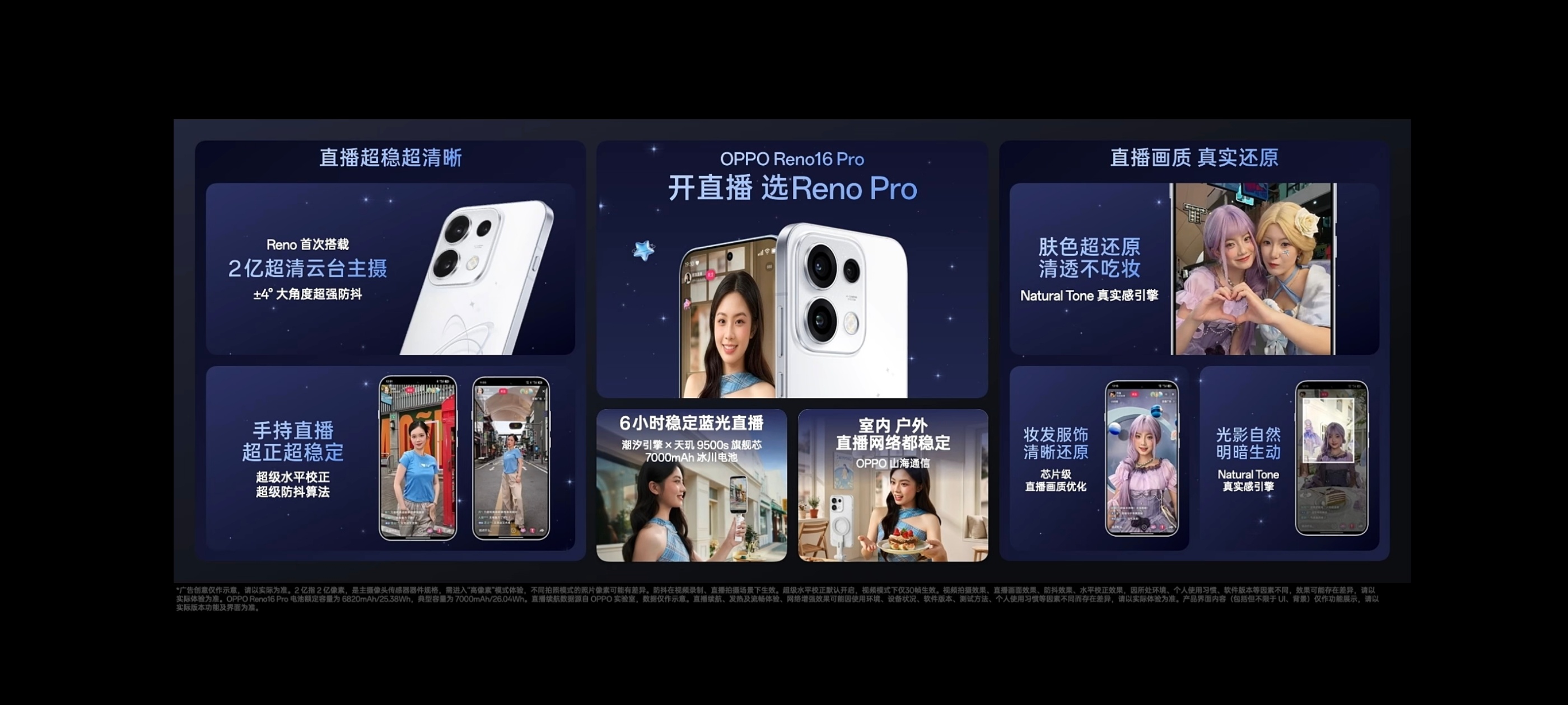 Reno 系列首次搭载 2 亿超清云台主摄，支持 Natural Tone 真实
