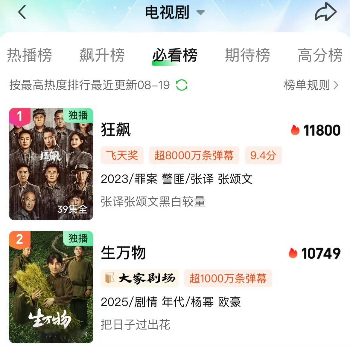别坐下了！生万物爱奇艺热度10749！真正的一飙之下！！！ ​​​