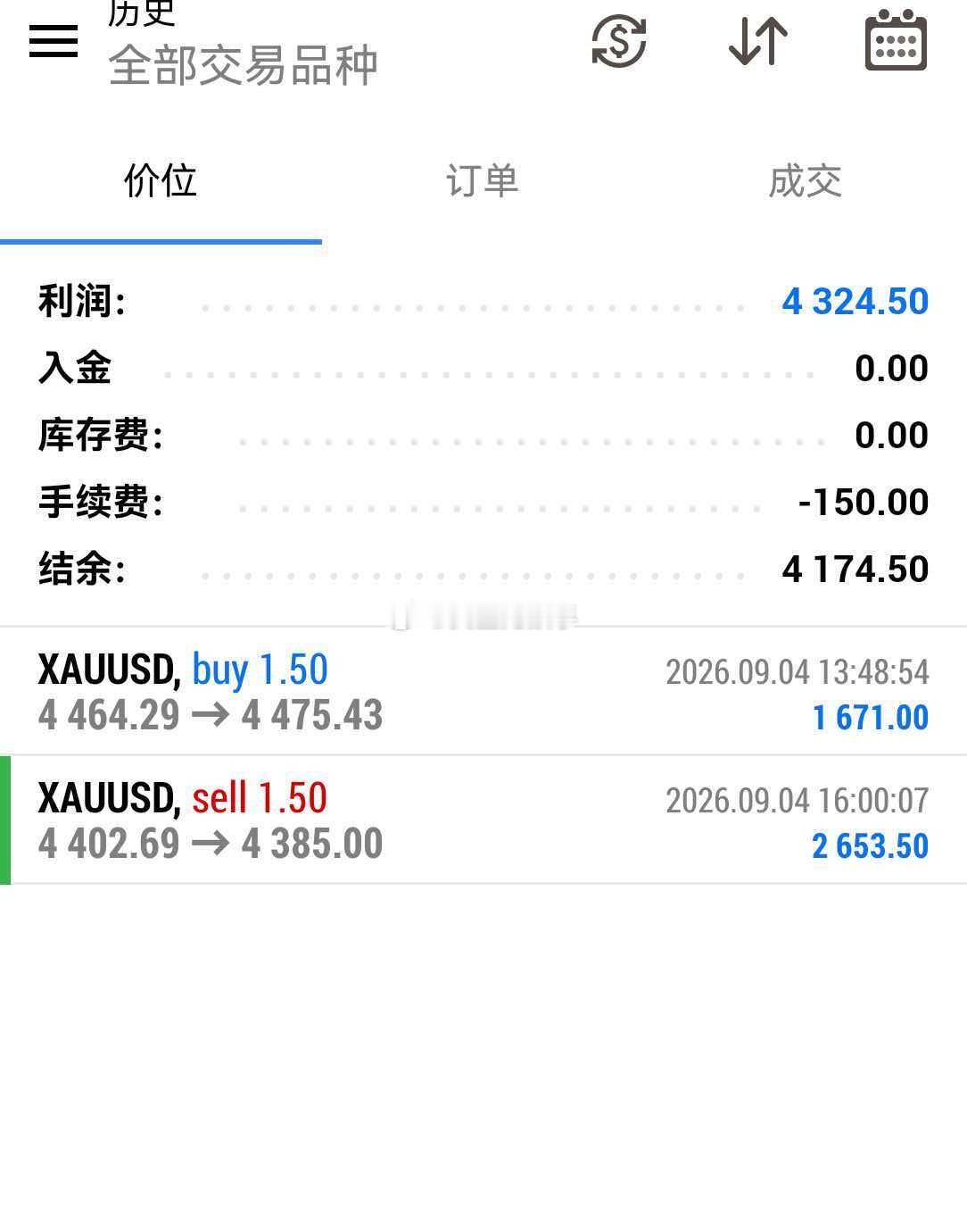 主动出击，敲机会的门[握手]小范曾说过，你若诚心跟随，我必鼎力相助！对于任何学员