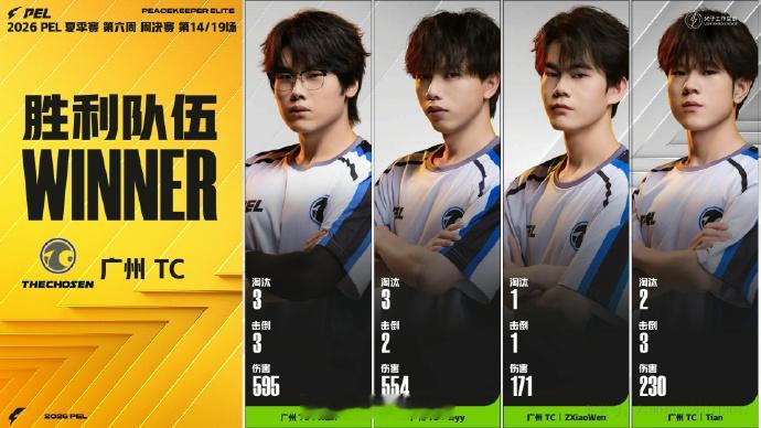 【2026 PEL 夏季赛】Week6 Day4 第二场 WBG珊志7淘汰MVP
