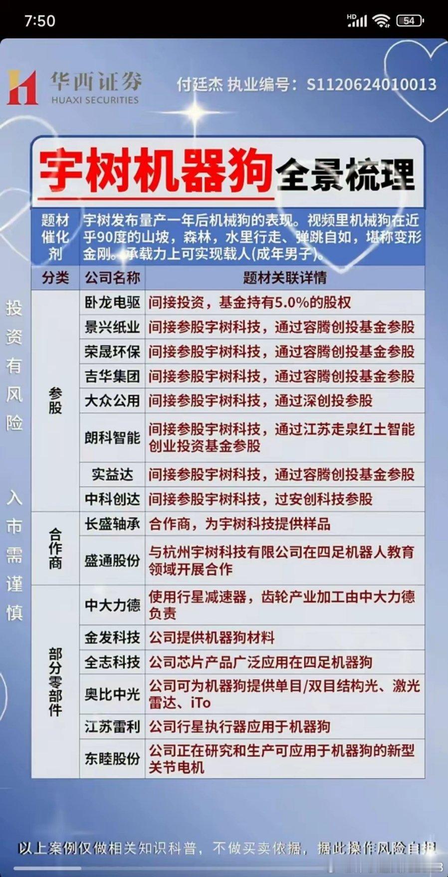 马斯克点评宇树机器狗，未来战争是无人化战争，确实如此，谁掌握了科技制高点，谁将赢