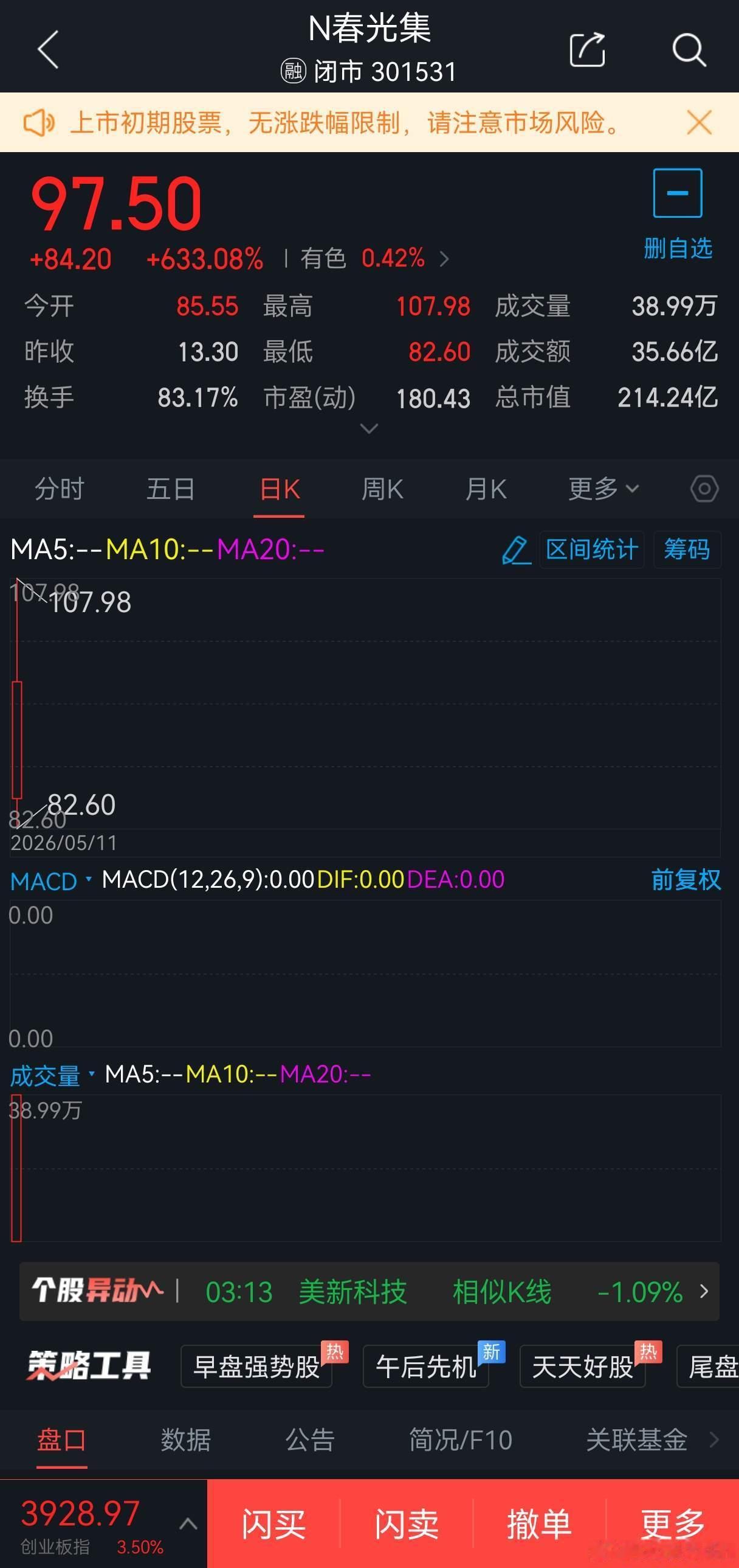 5月12日短线股票002179中航光电概念题材:CpO概念，可于41元附近2成仓