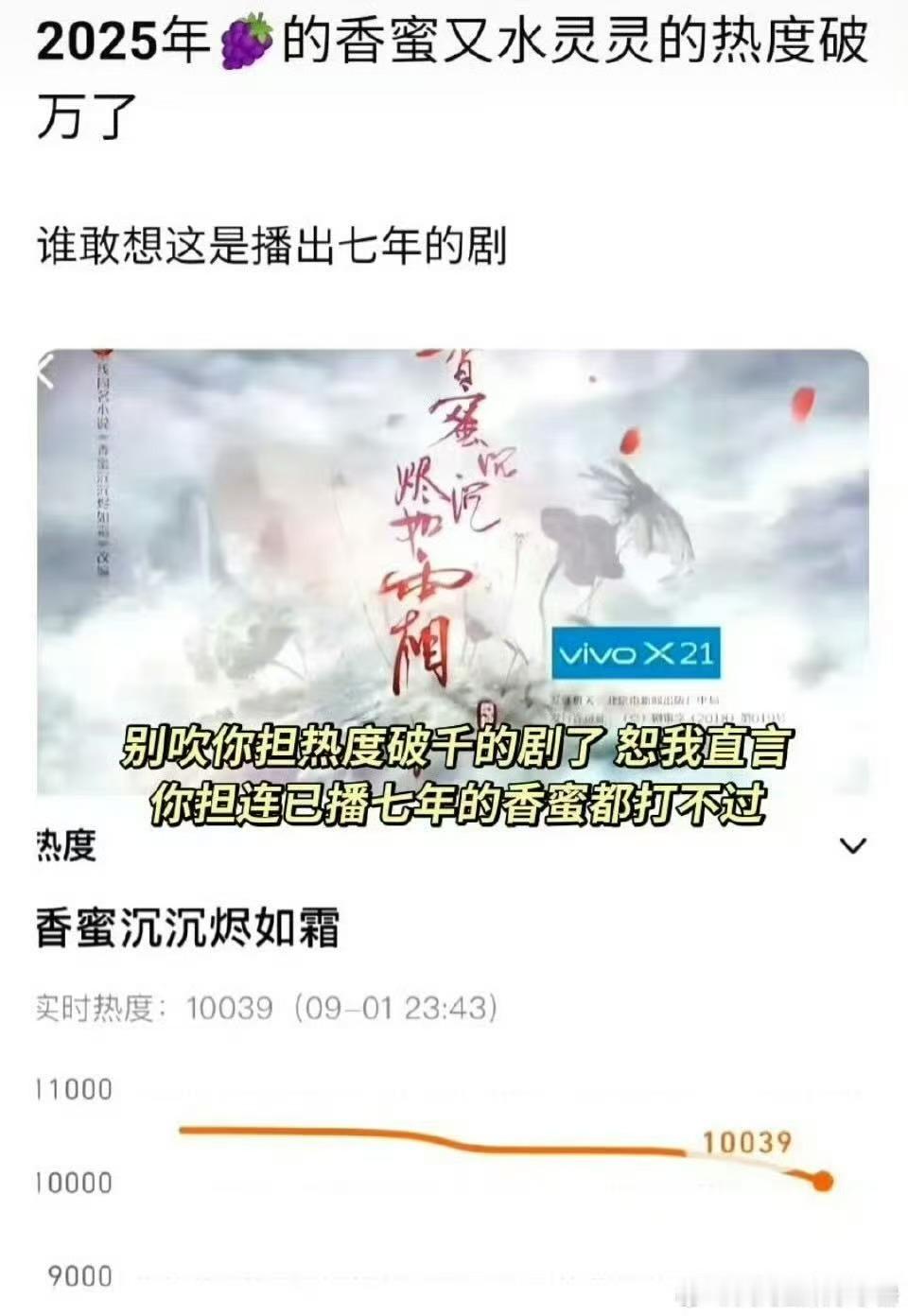 杨紫七年前的香蜜热度破万香蜜破万香蜜破万，厉害了，牛牛牛 ​​​
