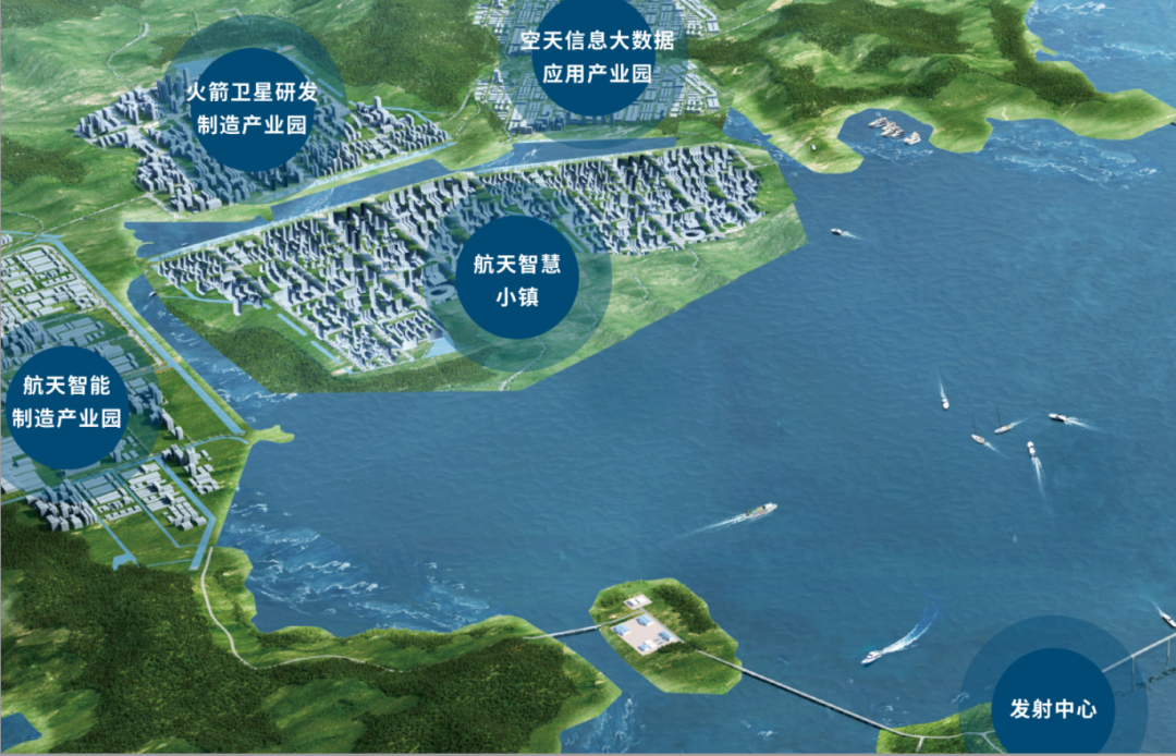 【宁波象山商业航天产业基地拟计划于2026年10月开工，2028年3月建成】在“