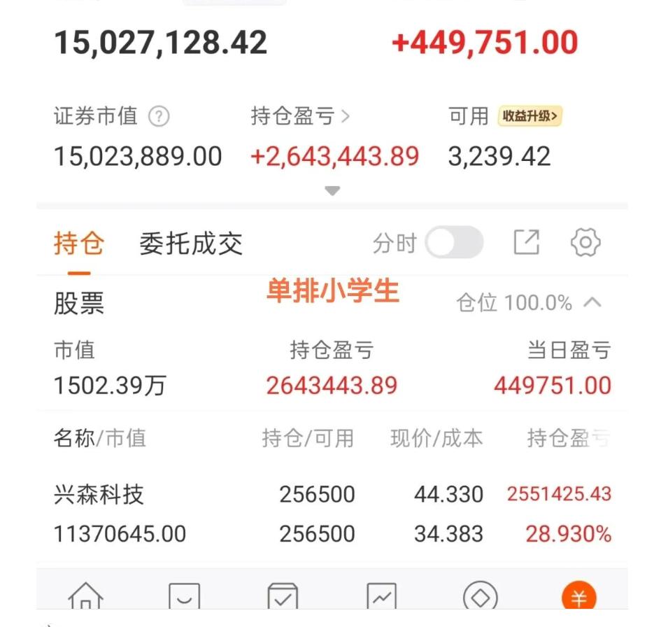 董事长继续梭哈，小学生格局大肉
董事长上周去了内蒙，今天开一字，按照他的模式应该