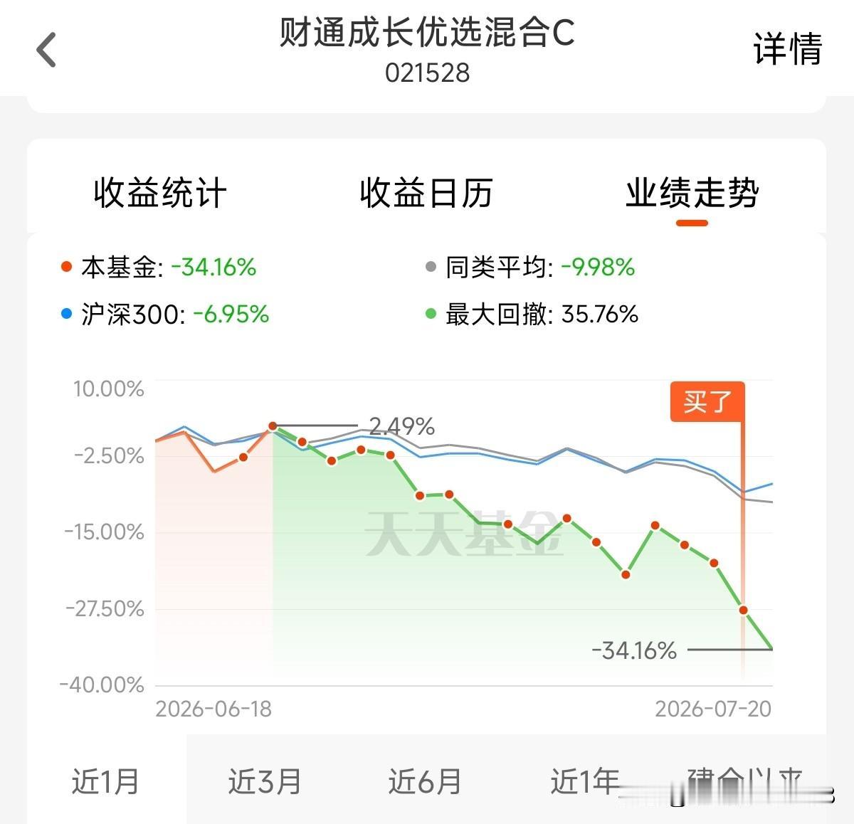 绝地反击，大A奇迹日！不容易啊，兄弟们！坚守科技方向，终于迎来了大回血。

不知