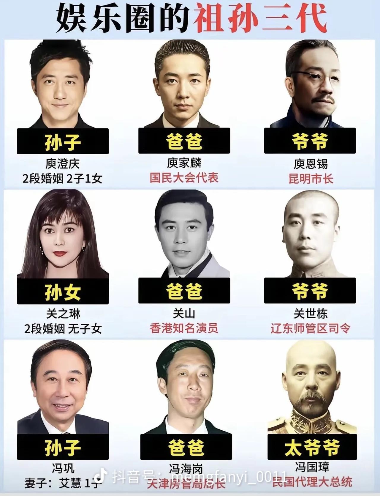 荧幕光鲜的明星，祖上背景远比我们想象的厚重

我们熟悉的不少明星，镜头前是演员，