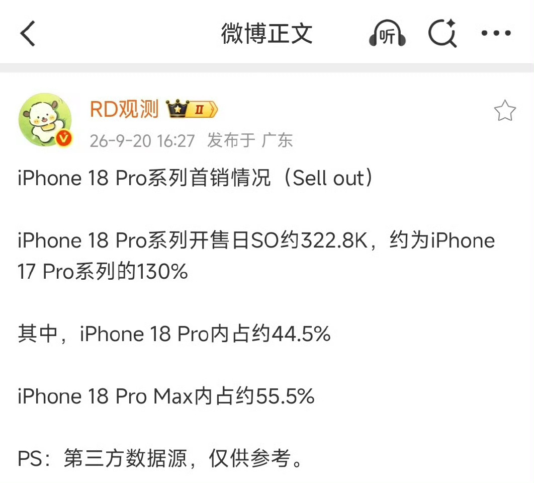 曝iPhone18Pro首销日卖出超32万台好夸张…过万的手机一天卖三十多万，不