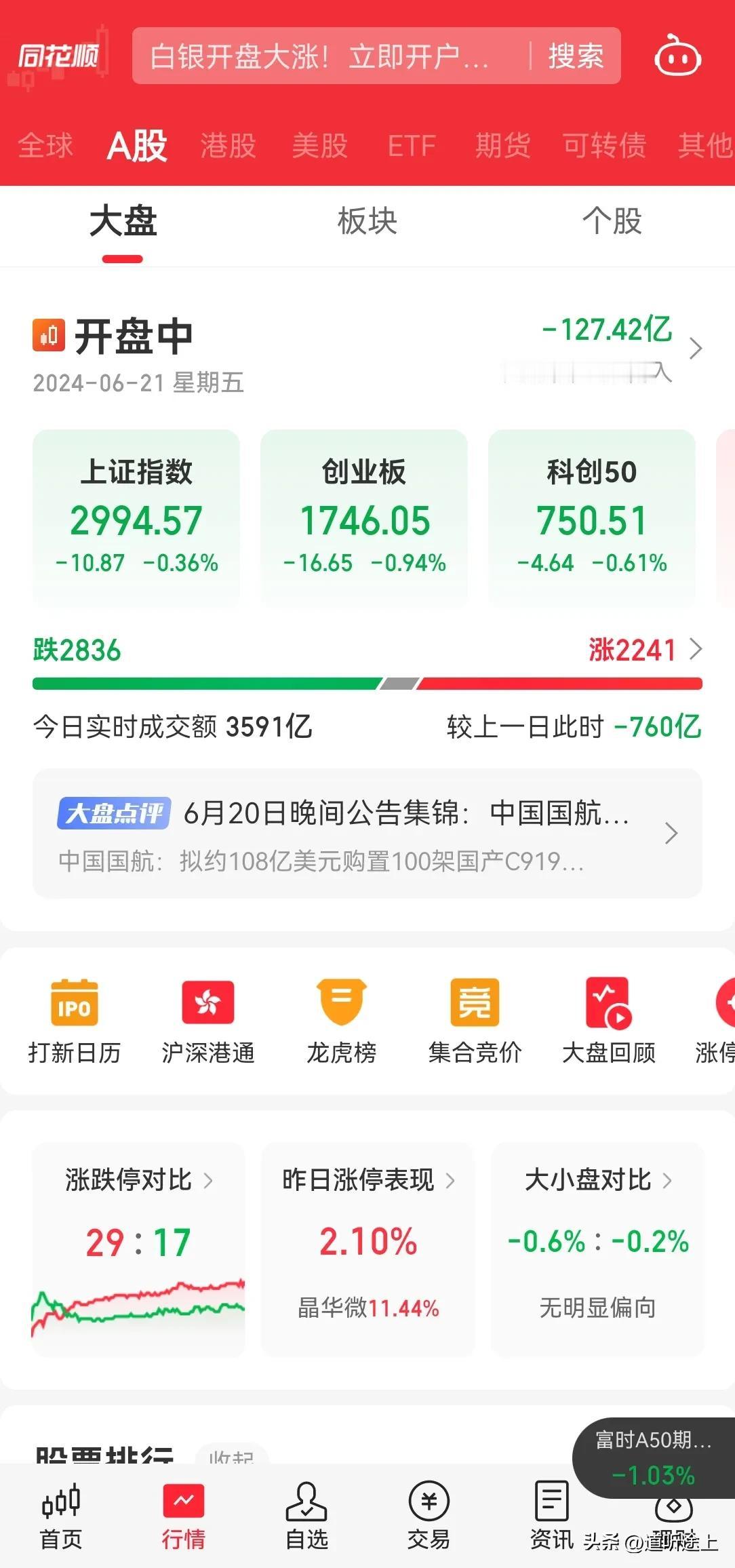 真的是无可救药的 A 股，哪有如此连续性下跌的？没人管没人问，到处都是大言不惭，