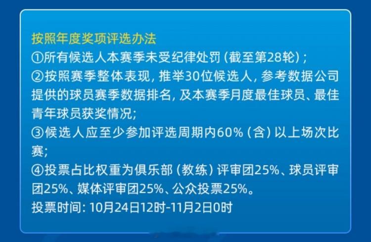 中超联赛[超话] 又到一年最佳评选的时候了，如果不删掉第一条标准，那每年都可能选
