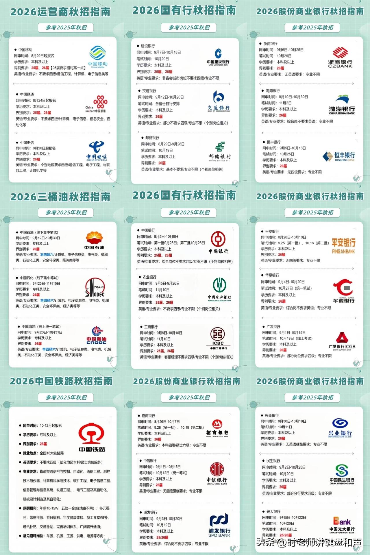 我帮网申 对接一下！