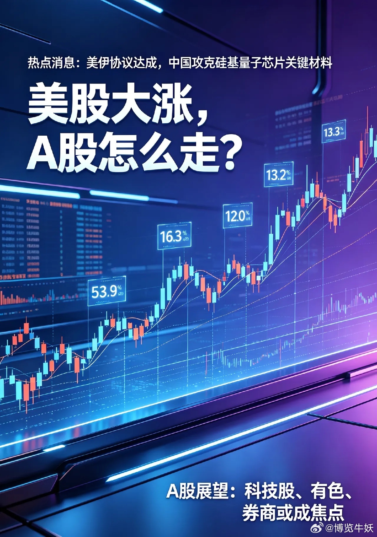 夜深了,美股涨超2％,美伊协议达成,明天A股继续涨吗？一、热点消息①万斯称美伊协