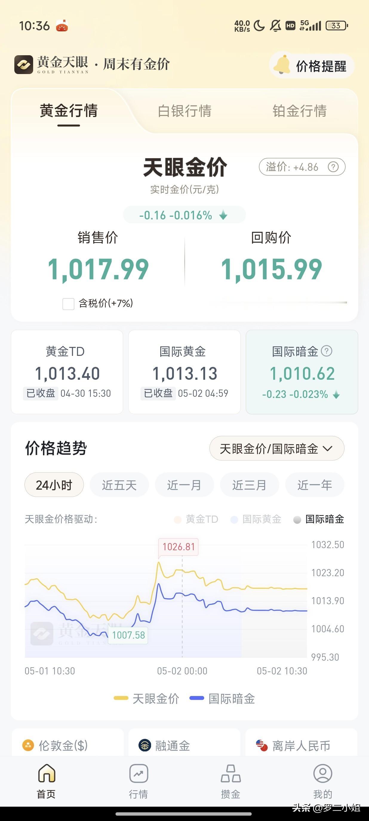 四月份早点卖不玩了，还有一千块钱收益，现在搞得最后只有80块钱，还没一个月刷金币