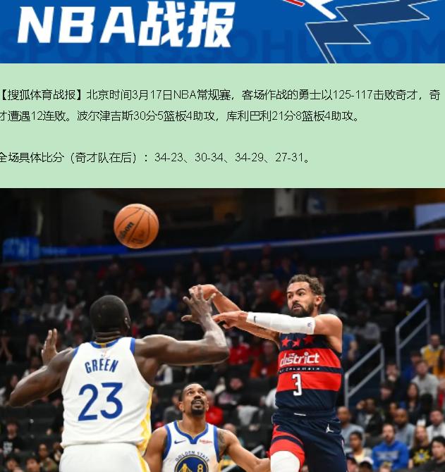 12连败就该躺平等死？别急着关直播。今儿这125-117，奇才愣是把勇士咬出了一