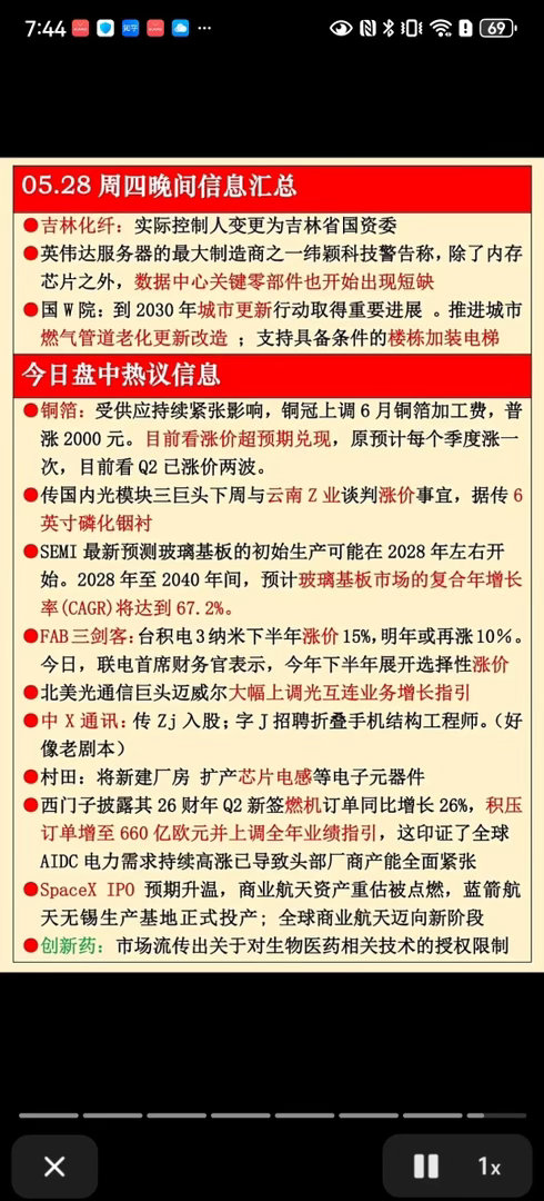 5.28晚间重磅汇总！AI产业链涨价潮全面扩散周四晚间市场消息密集发酵，从AI核