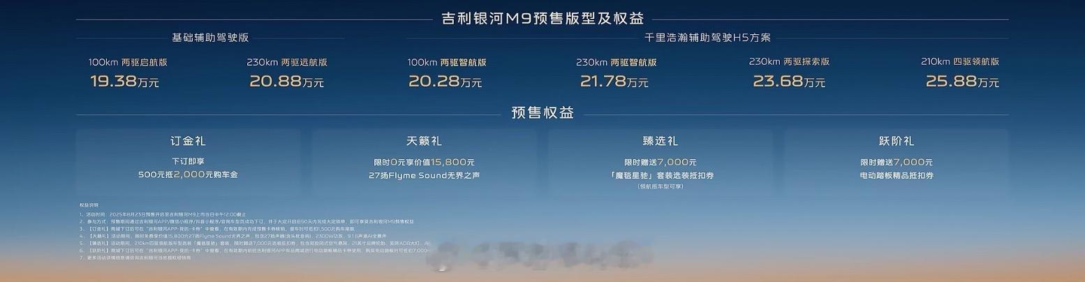 吉利银河M9开启预售，19.38万元起，对于一台5.2m，轴距超过3m的大六座S