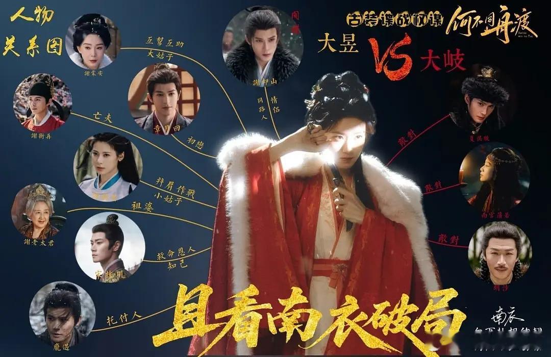何不同舟渡角色关系图出来了，你们期待这个剧吗